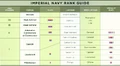 Rank guide.jpg