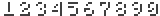Iron Pipe