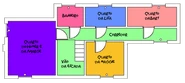 Planta casa os simpsons cima
