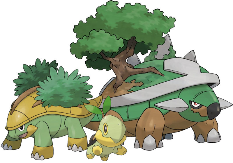 Δείτε όλα τα Starters Pokemon