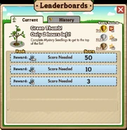 Leaderboards Week 2