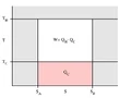 Carnot Cycle2.png