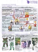 GundamGallery - Gundam Unicorn 232