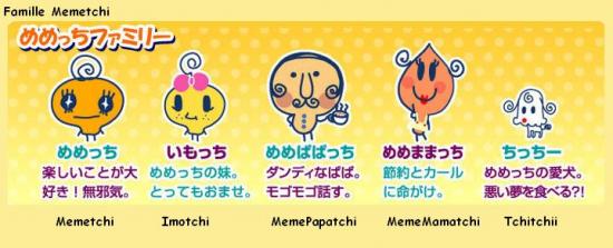 Tamagotchi Families