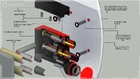 Sentry Turret inside