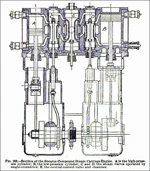 Stearns-steamer 1902 detail