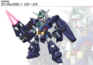 Img age1-sta