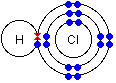 Hcl