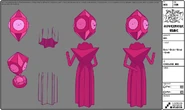 Modelsheet gobglobgrodgrob