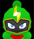 Profile Peec