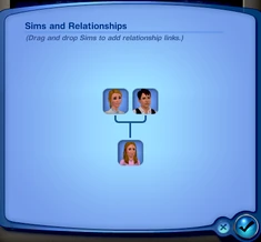 Sims and Relationships