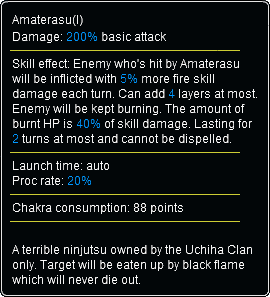 Amaterasu info