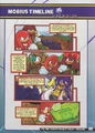 Mobius Timeline 20