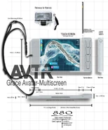 Avatar Multiscreen