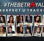 Suspect Tracker