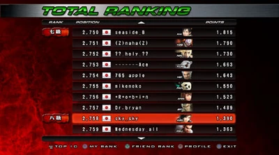 T5DR Online Menu