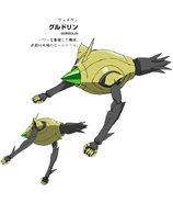 Gurdolin InFo Sheet