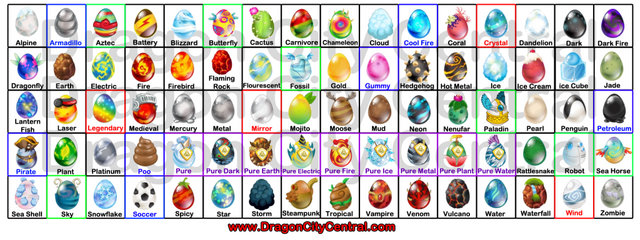 File:Dragon-City-Egg-Chart.png