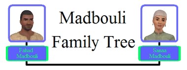 Madbouli Family Tree