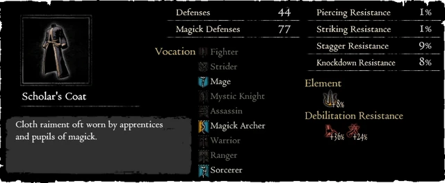 Dragonforged Scholar's Coat