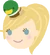 Britanny