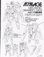 Gundam AGE-1 Full Granza - Equipment