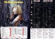 NTT-LOI-Timeline