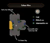TzHaar Mine