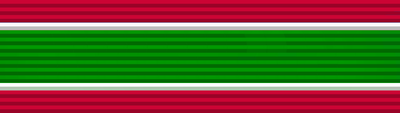 Medal, User Helpfulness