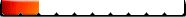 Monster attack speed 2