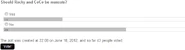 Poll Archive 2