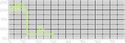 KSG Range BO2