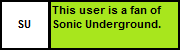 Userbox- Fan Of SU
