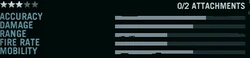 Ms16stats
