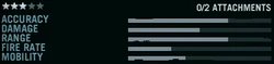 M700stats