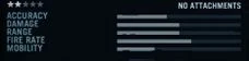 SVD info