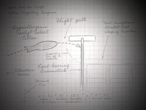 3x14-Diagram 1