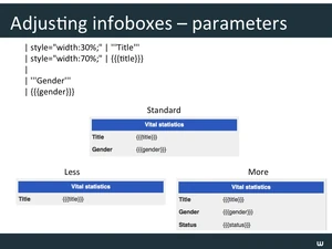 Templates Webinar Slide45