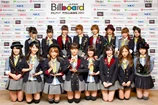 AKB48