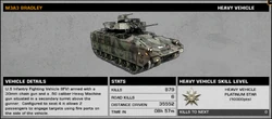 BFBC2 Bradley Stats
