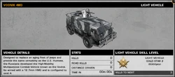 BFBC2 Vodnik Stats
