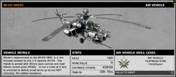 BFBC2 Havoc Stats
