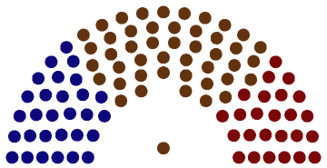 CNPP 2012-2013