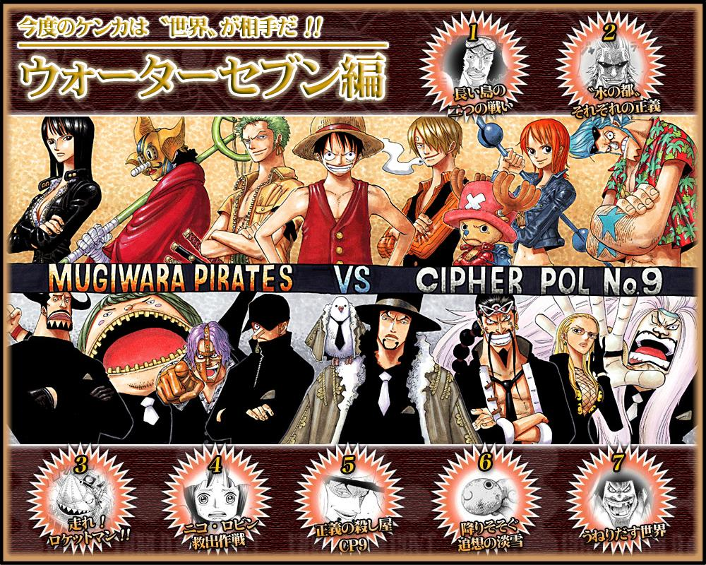 http://images3.wikia.nocookie.net/__cb20130125213208/onepiece/images/8/82/Water_7_Saga.png