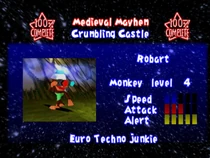 Ape Escape Apes Layout2