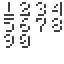 GridNumbersCSS
