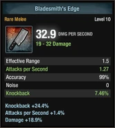 Bladesmith's Edge