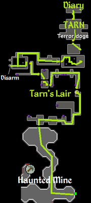 Tarn's lair