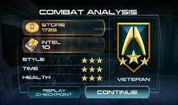 Combat analysis