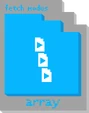 ArrayModus